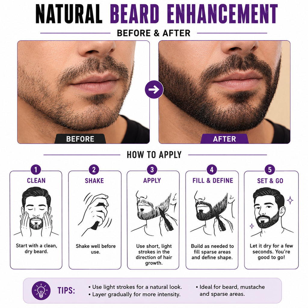 2 in 1 Beard Pen